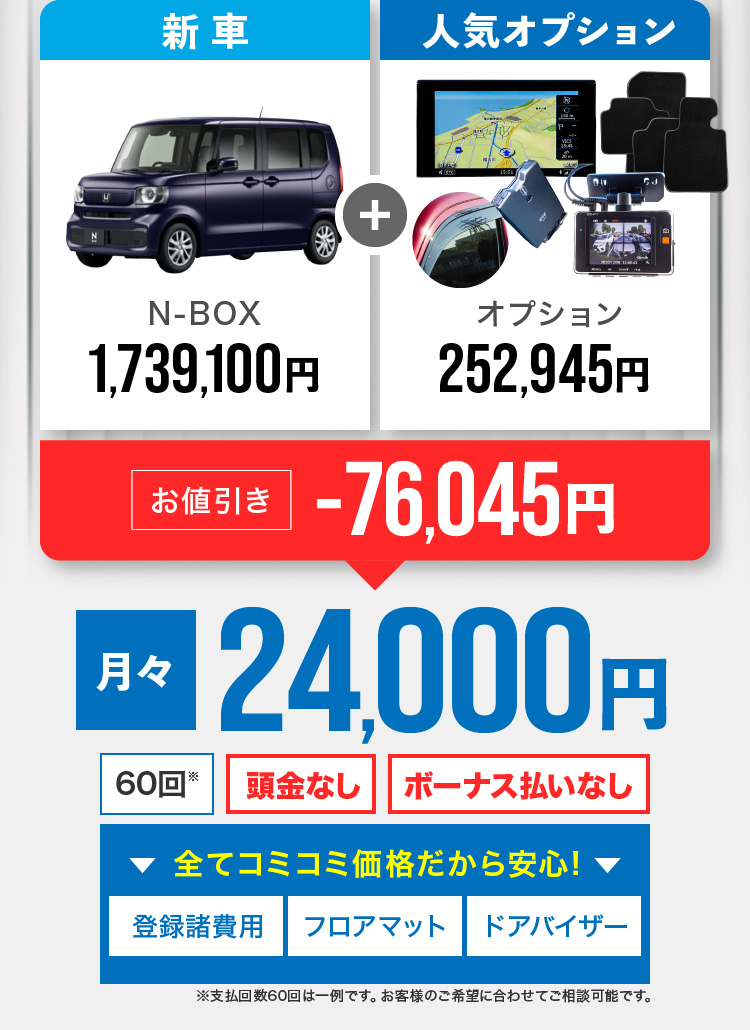 新車N-BOX 1,739,100円+オプション 252,945円 がお値引き-76,045円