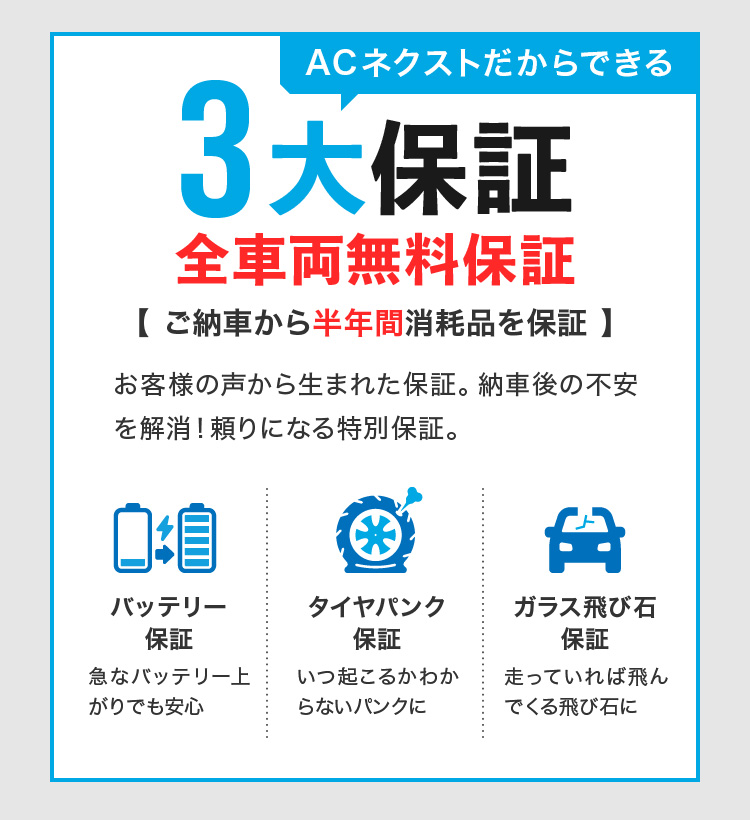 ACネクストだからできる3大保証